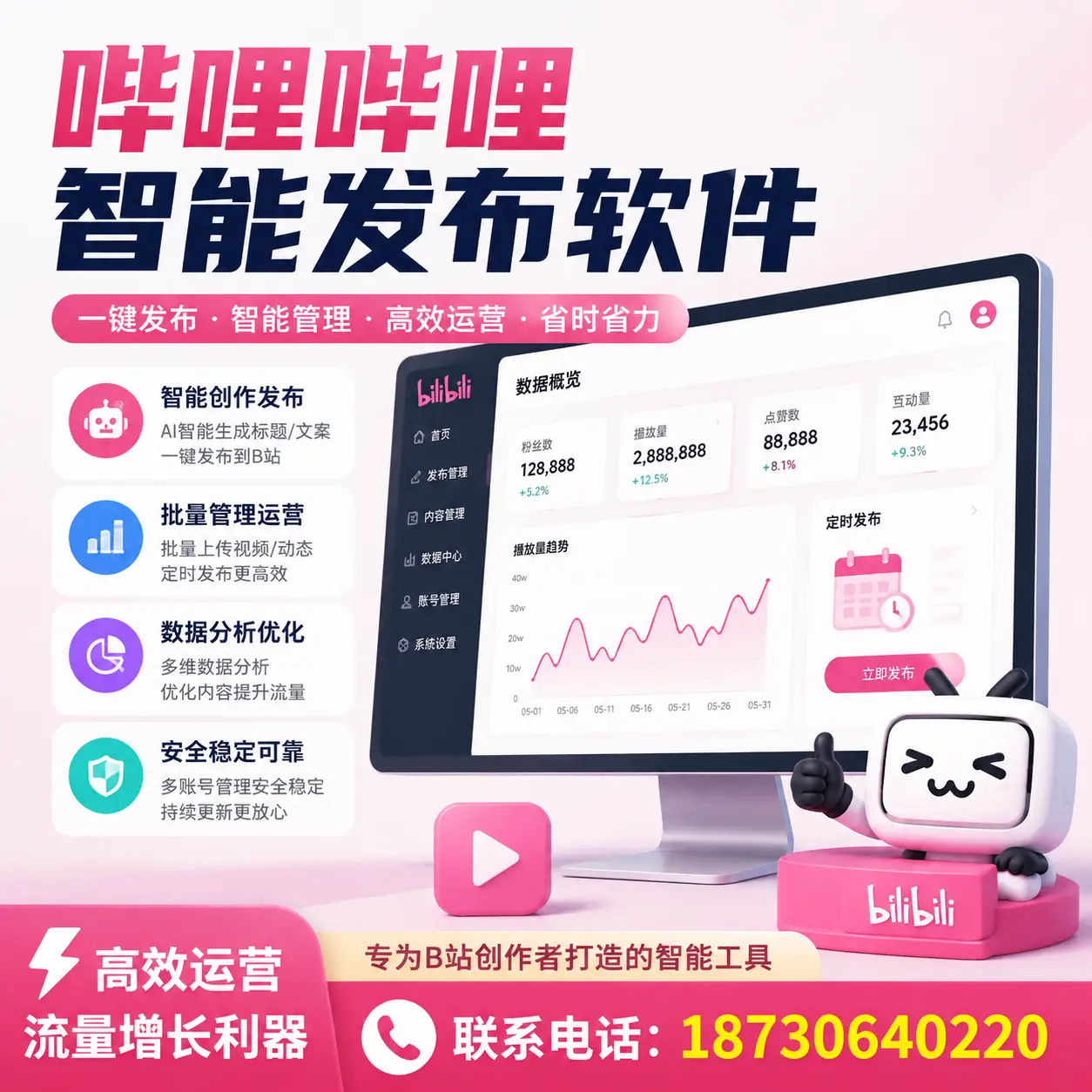 如何评估哔哩哔哩智能发布软件的ROI?雅安 企业必读